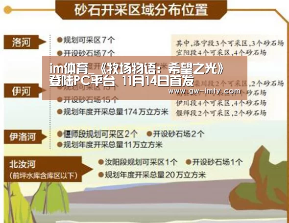 im体育_《牧场物语:希望之光》登陆PC平台 11月14日首发(图1) im体育下载