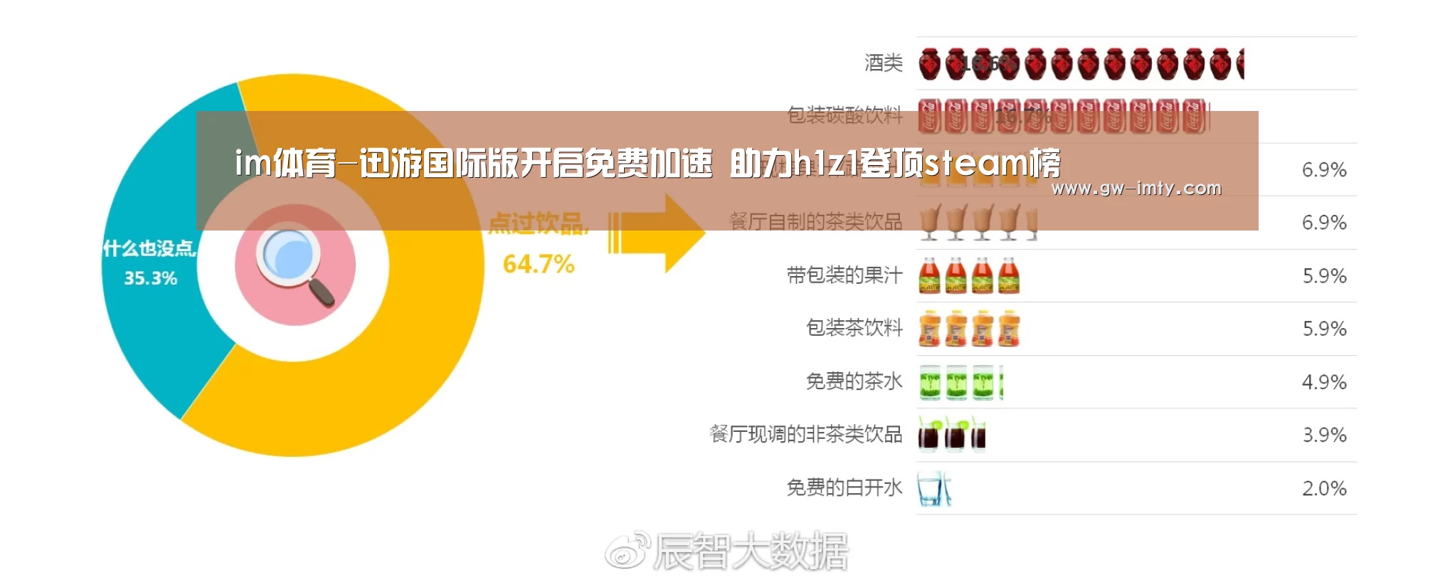 im体育-迅游国际版开启免费加速 助力h1z1登顶steam榜(图2) im体育下载